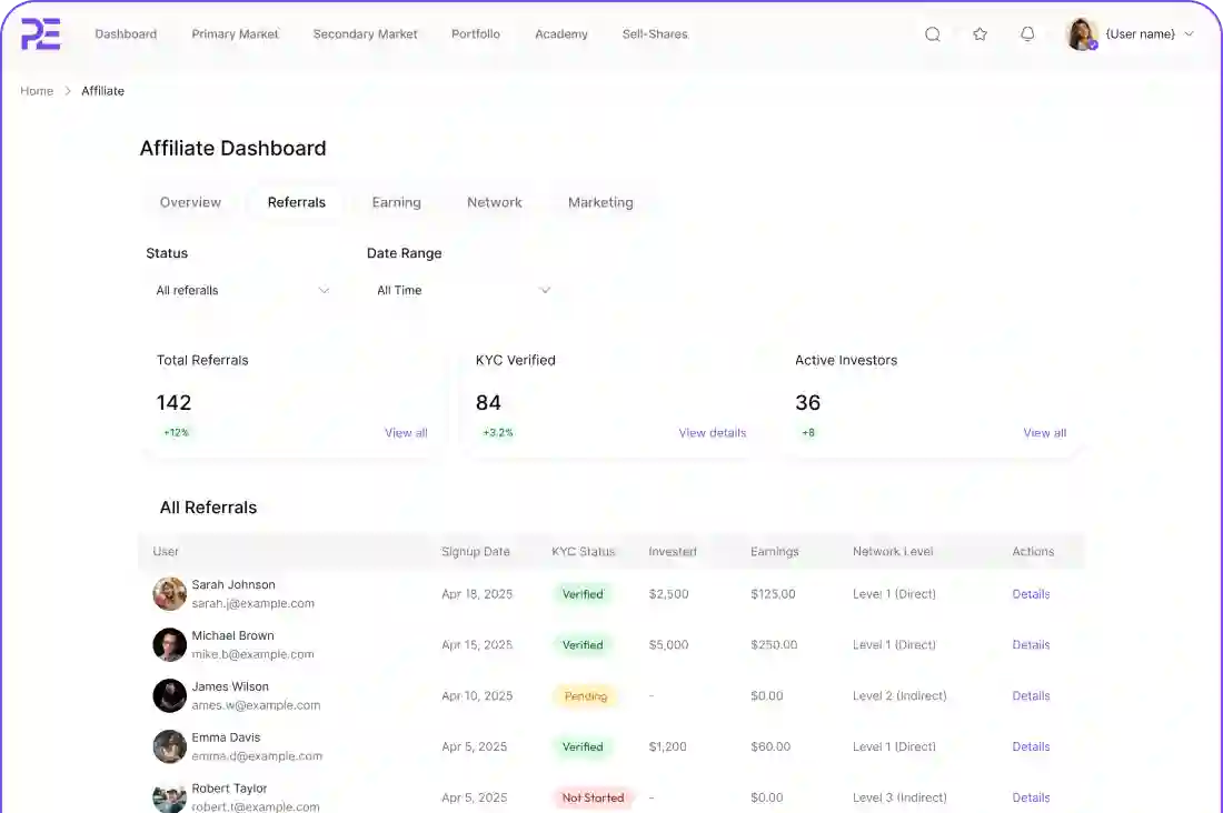 Referral management